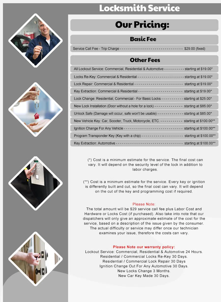 Phoenix Master Locksmith Phoenix, AZ 602-687-1408